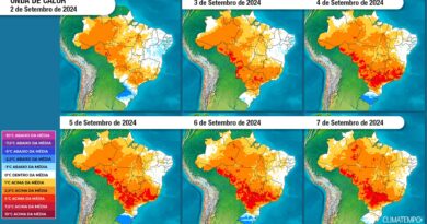 Setembro terá onda de calor e temperaturas acima da média na região